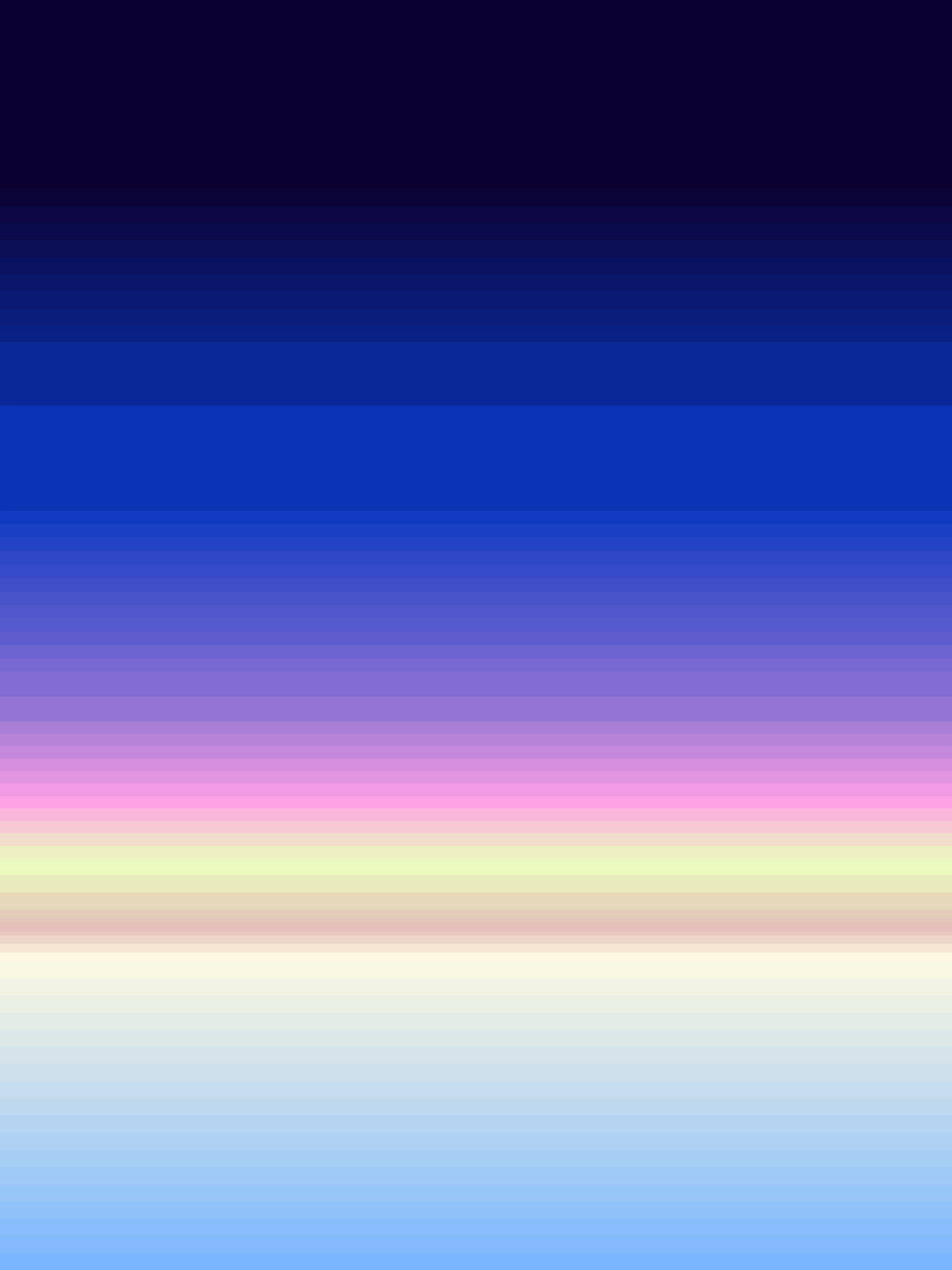 Study 001